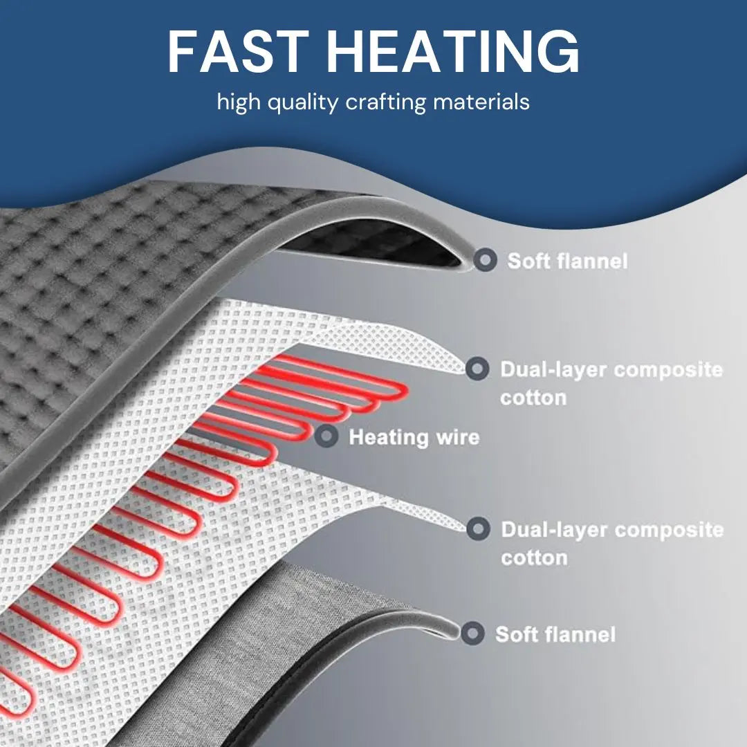 HeatWave™ Electric Heating Pad Relife